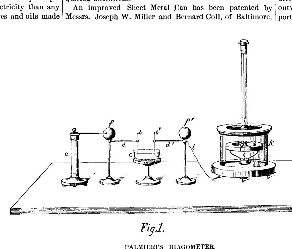 An illustration from Scientific American, Vol. 39, No. 12 (1878), 1878, leaf 10