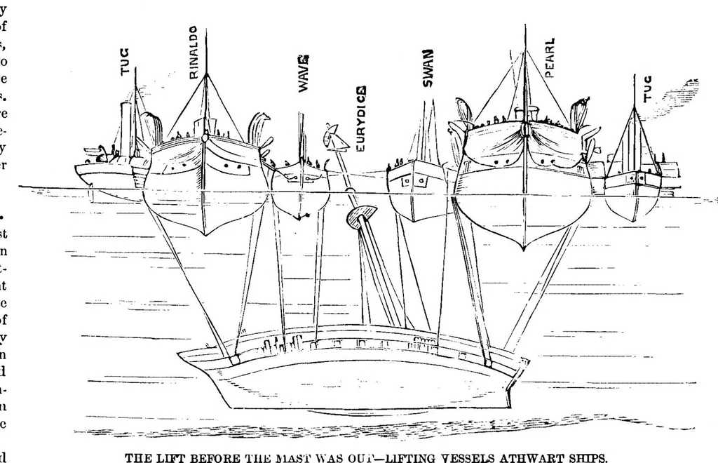 An illustration from Scientific American, Vol. 39, No. 13 (1878), 1878, leaf 8