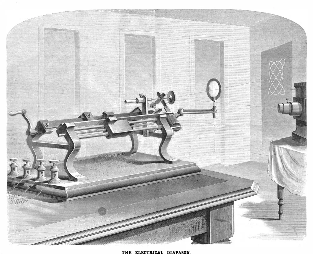 An illustration from Scientific American, Vol. 39, No. 15 (1878), 1878, leaf 0