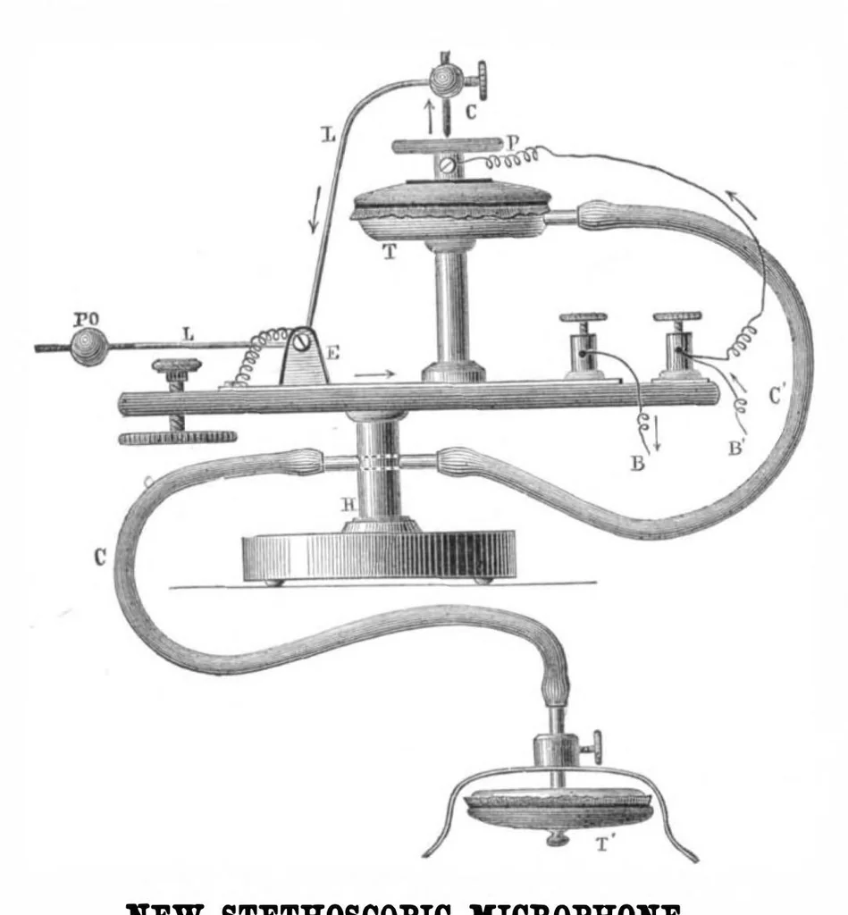 An illustration from Scientific American, Vol. 39, No. 15 (1878), 1878, leaf 10