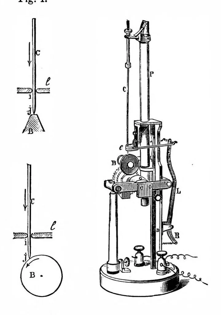 An illustration from Scientific American, Vol. 39, No. 15 (1878), 1878, leaf 5