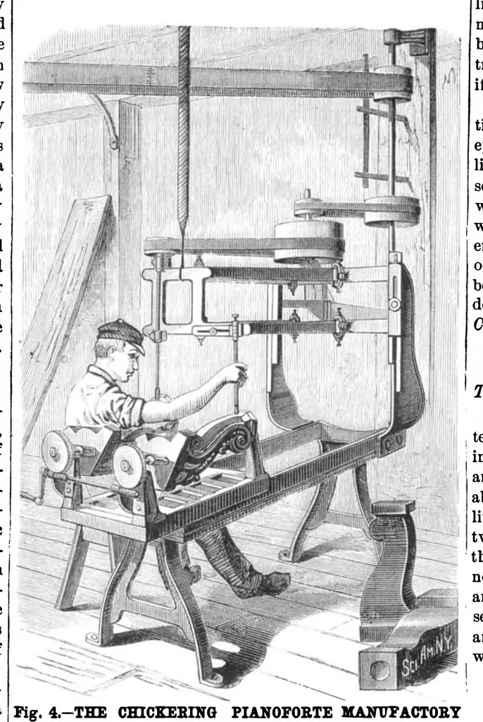 An illustration from Scientific American, Vol. 39, No. 17 (1878), 1878, leaf 4