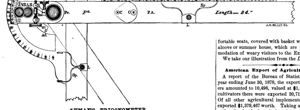 An illustration from Scientific American, Vol. 39, No. 18 (1878), 1878, leaf 3