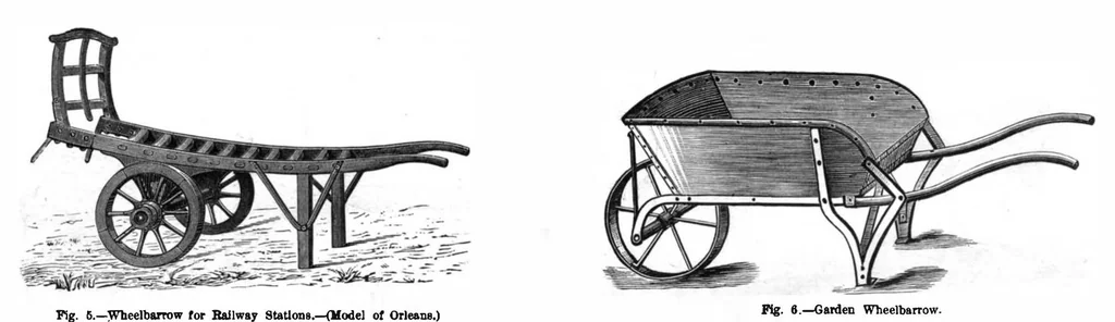 An illustration from Scientific American, Vol. 39, No. 21 (1878), 1878, leaf 3