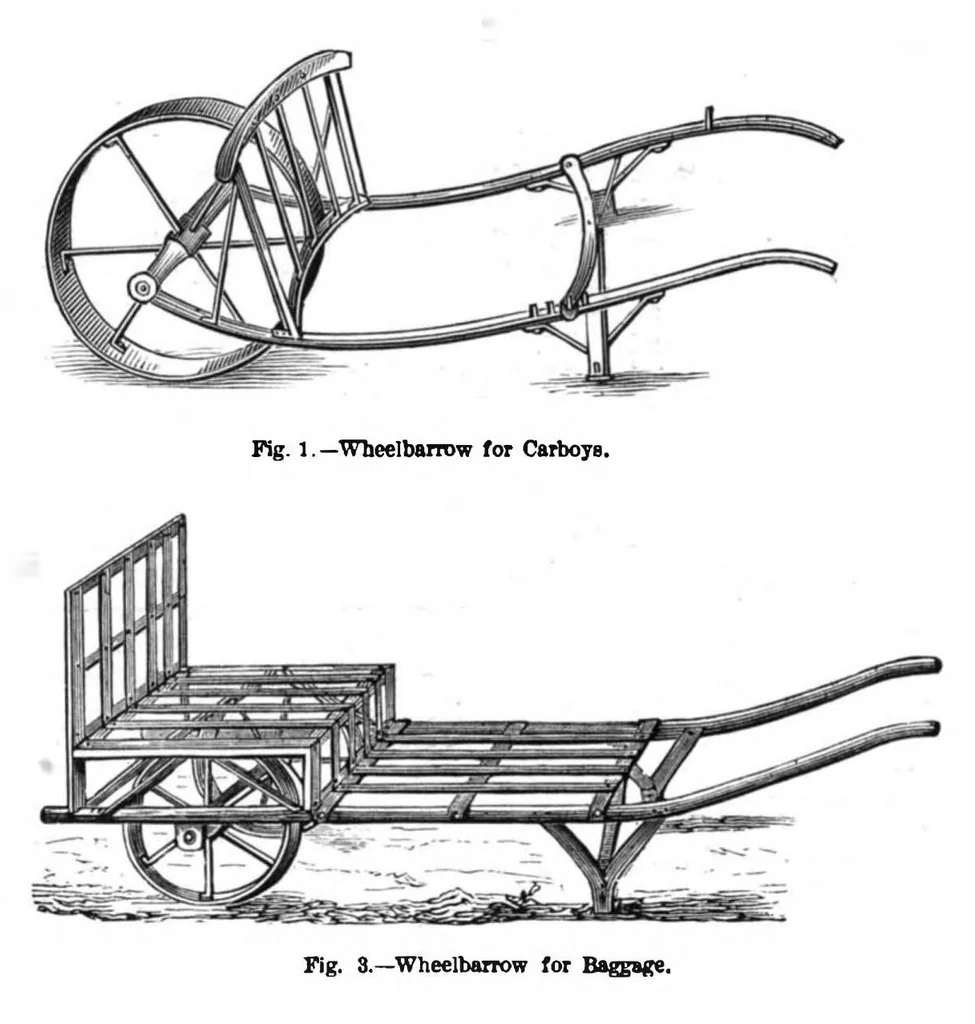 An illustration from Scientific American, Vol. 39, No. 21 (1878), 1878, leaf 3