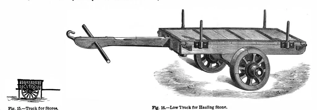An illustration from Scientific American, Vol. 39, No. 21 (1878), 1878, leaf 4