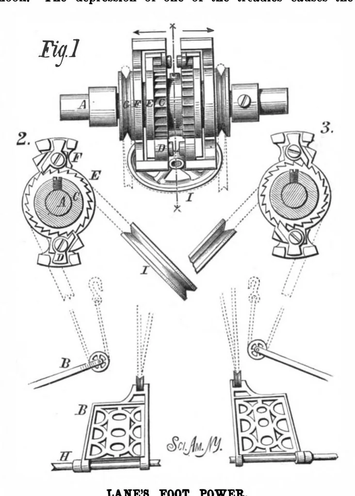 An illustration from Scientific American, Vol. 39, No. 24 (1878), 1878, leaf 3