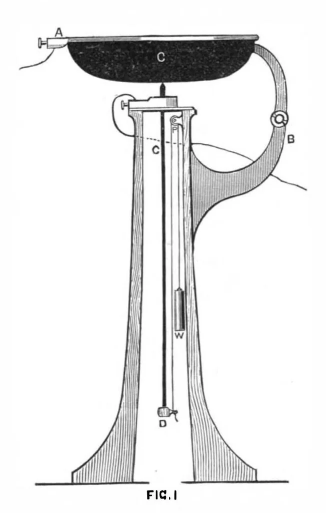 An illustration from Scientific American, Vol. 39, No. 24 (1878), 1878, leaf 6