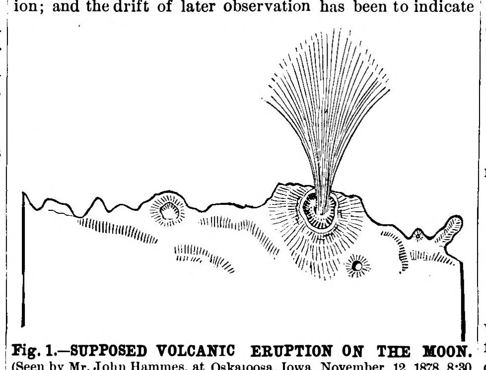 An illustration from Scientific American, Vol. 39, No. 25 (1878), 1878, leaf 2