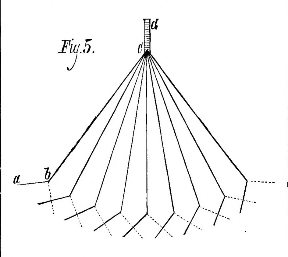 An illustration from Scientific American, Vol. 39, No. 26 (1878), 1878, leaf 4