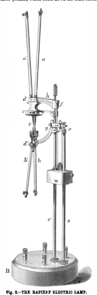 An illustration from Scientific American, Vol. 40, No. 1 (1879), 1879, leaf 4