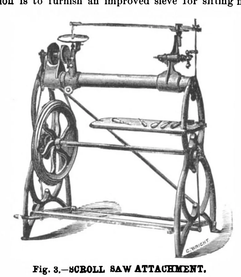 An illustration from Scientific American, Vol. 40, No. 1 (1879), 1879, leaf 5