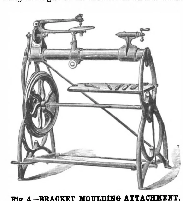 An illustration from Scientific American, Vol. 40, No. 1 (1879), 1879, leaf 5