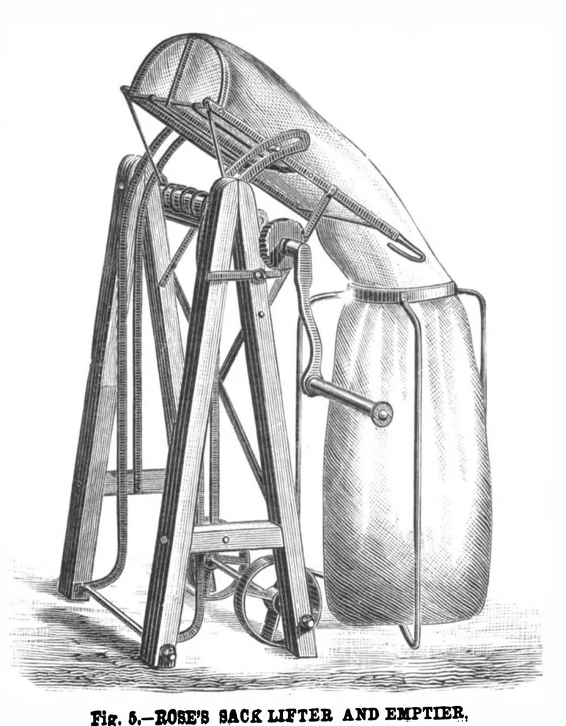 An illustration from Scientific American, Vol. 40, No. 2 (1879), 1879, leaf 4