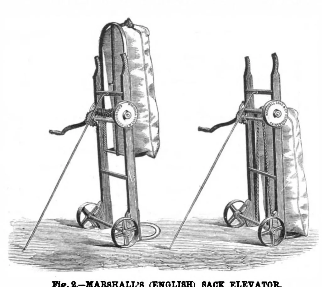 An illustration from Scientific American, Vol. 40, No. 2 (1879), 1879, leaf 4