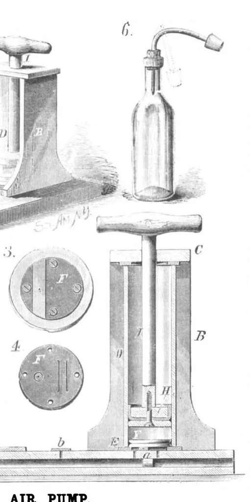An illustration from Scientific American, Vol. 40, No. 3 (1879), 1879, leaf 4