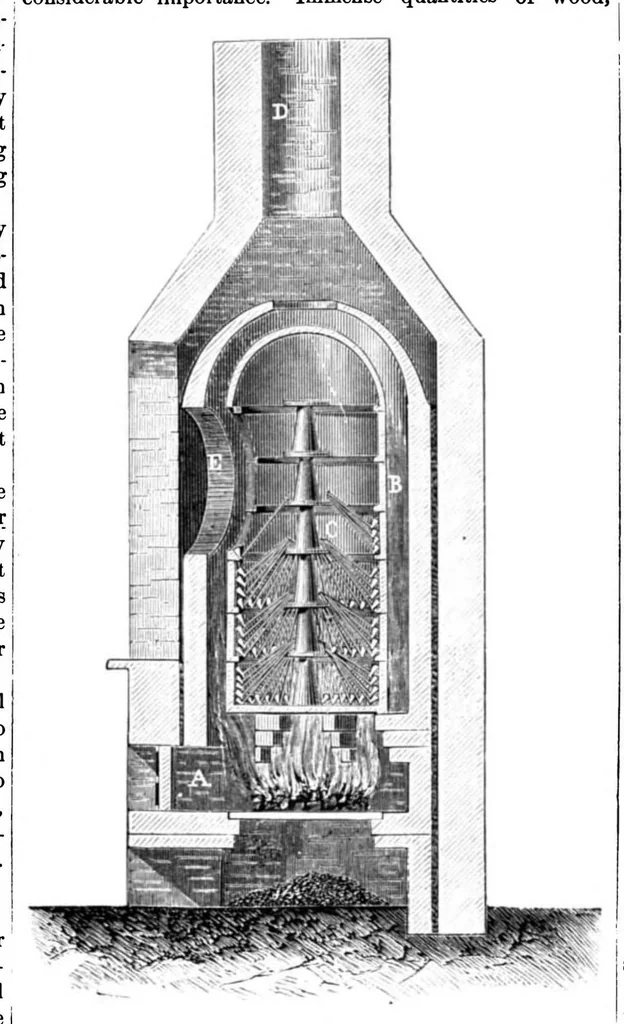 An illustration from Scientific American, Vol. 40, No. 6 (1879), 1879, leaf 3