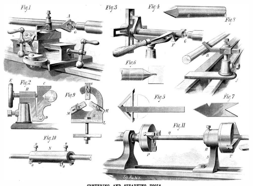 An illustration from Scientific American, Vol. 40, No. 7 (1879), 1879, leaf 5