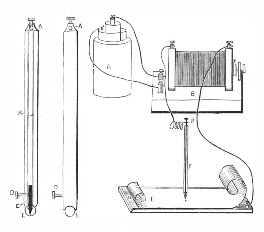 An illustration from Scientific American, Vol. 40, No. 8 (1879), 1879, leaf 10