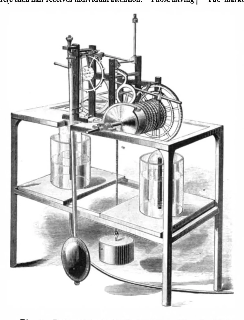 An illustration from Scientific American, Vol. 40, No. 9 (1879), 1879, leaf 3