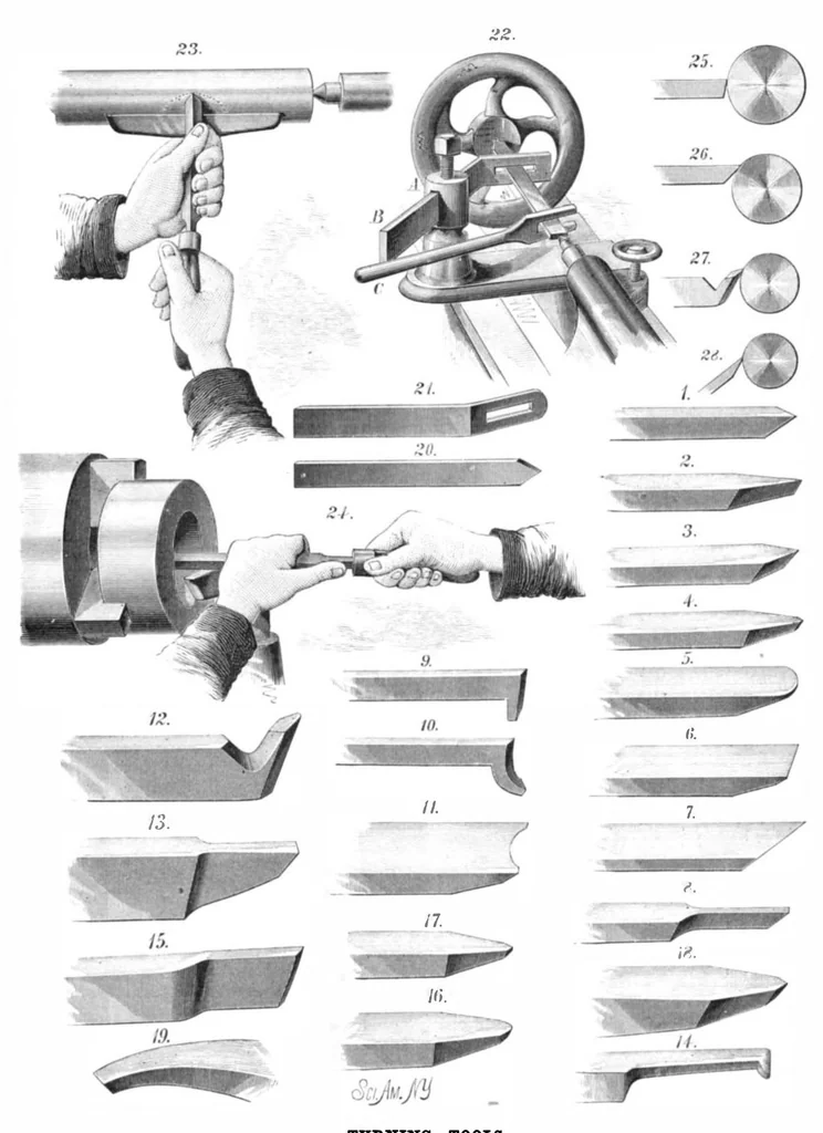 An illustration from Scientific American, Vol. 40, No. 11 (1879), 1879, leaf 5