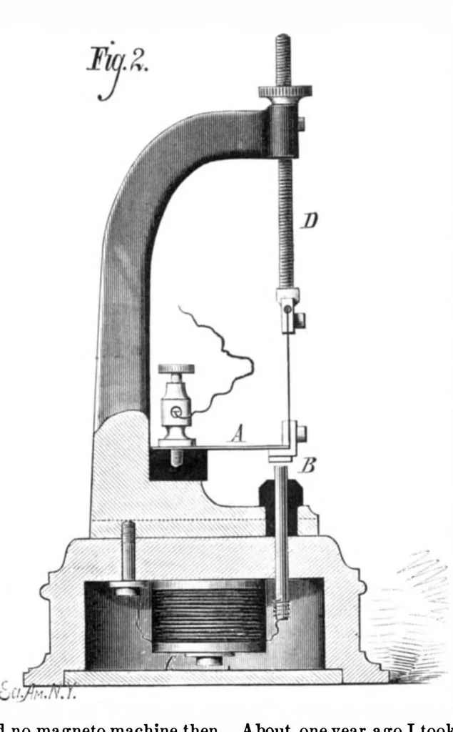 An illustration from Scientific American, Vol. 40, No. 12 (1879), 1879, leaf 9