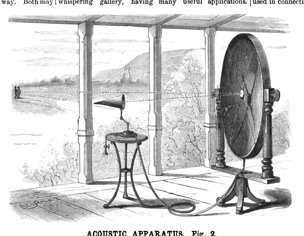 An illustration from Scientific American, Vol. 40, No. 14 (1879), 1879, leaf 0