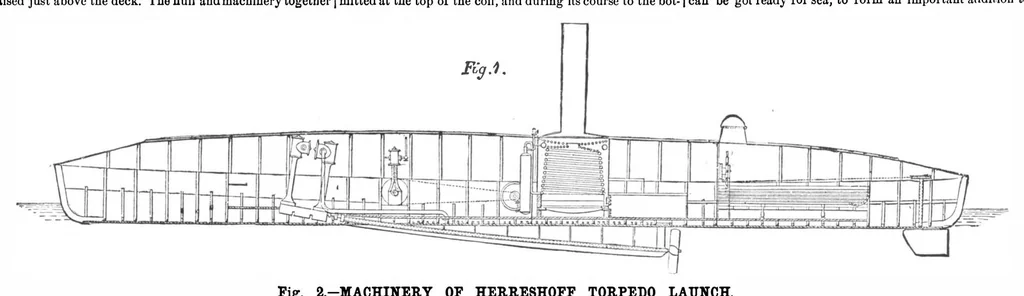 An illustration from Scientific American, Vol. 40, No. 14 (1879), 1879, leaf 3