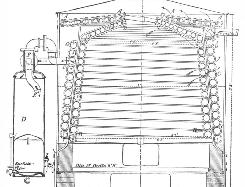 An illustration from Scientific American, Vol. 40, No. 14 (1879), 1879, leaf 3