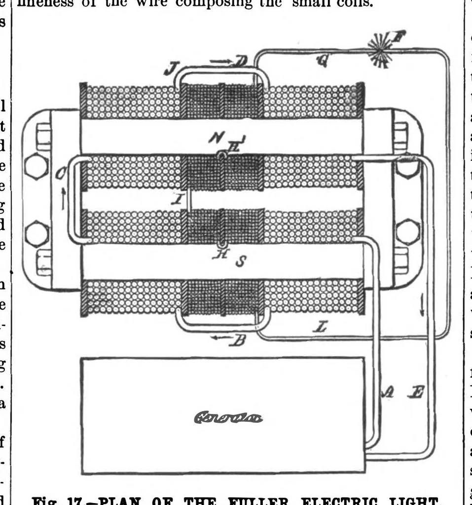 An illustration from Scientific American, Vol. 40, No. 14 (1879), 1879, leaf 5
