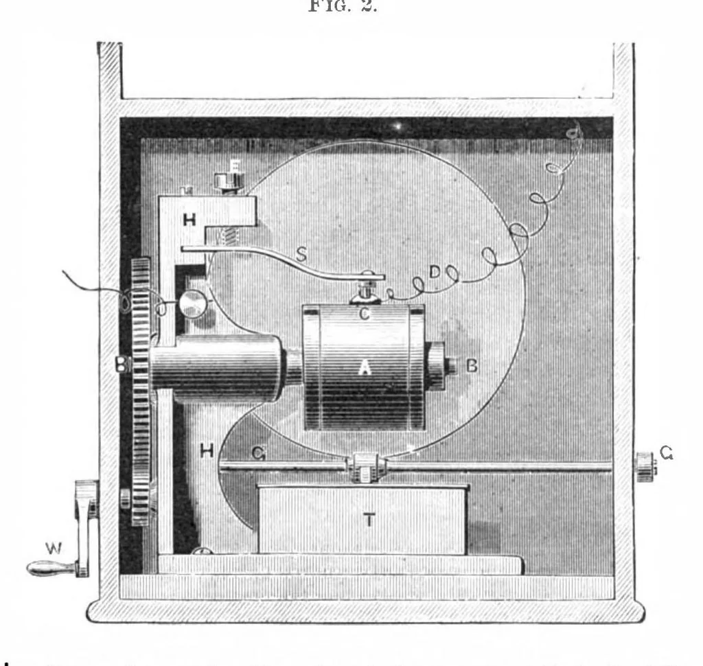 An illustration from Scientific American, Vol. 40, No. 17 (1879), 1879, leaf 5