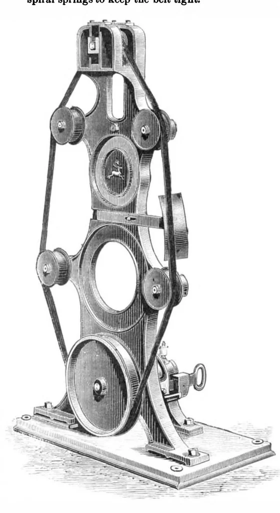 An illustration from Scientific American, Vol. 40, No. 18 (1879), 1879, leaf 7