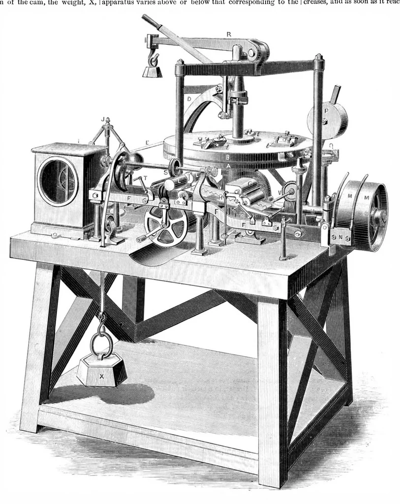 An illustration from Scientific American, Vol. 40, No. 20 (1879), 1879, leaf 3