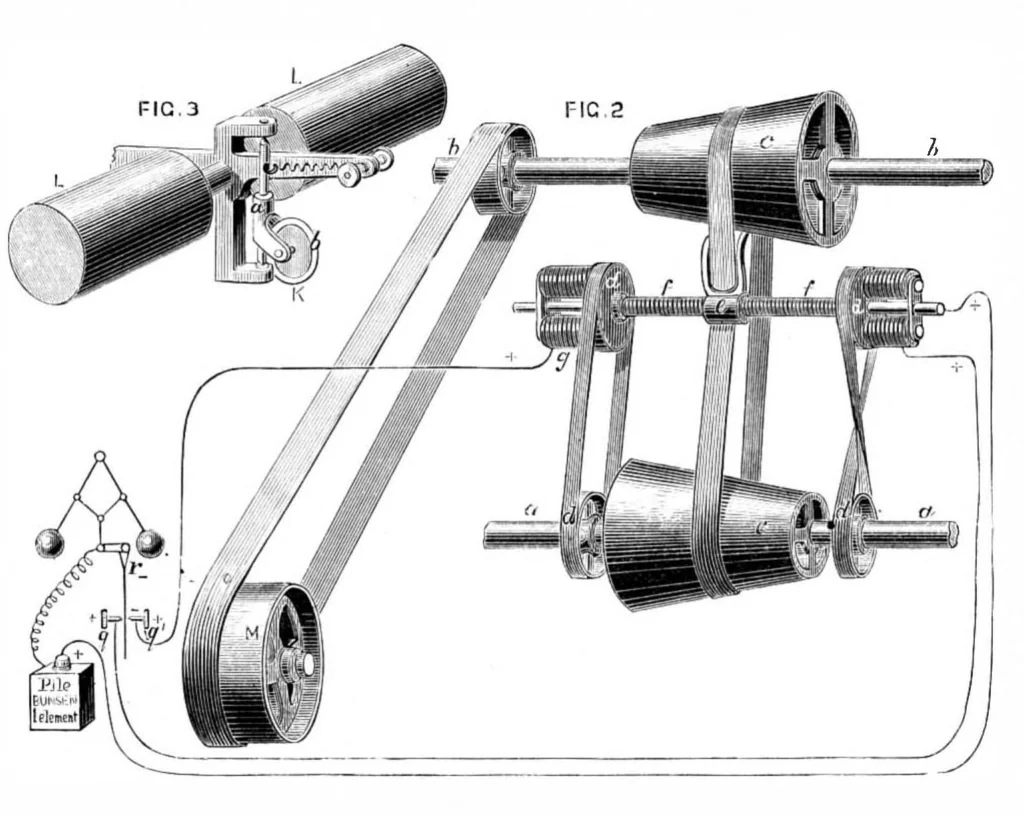 An illustration from Scientific American, Vol. 40, No. 20 (1879), 1879, leaf 3