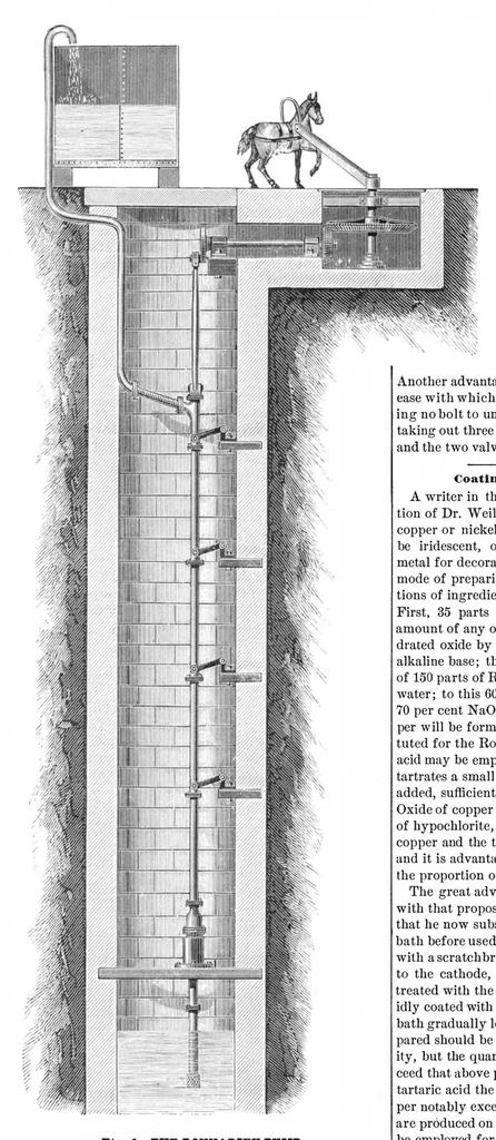 An illustration from Scientific American, Vol. 40, No. 23 (1879), 1879, leaf 4