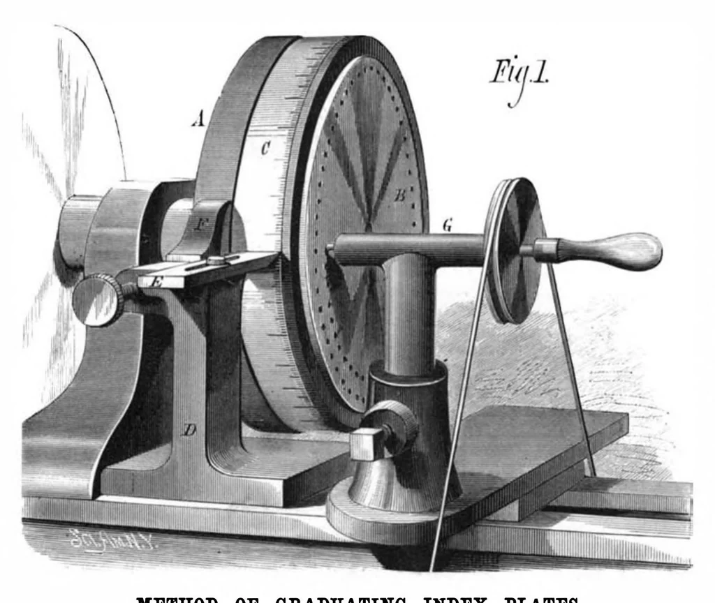 An illustration from Scientific American, Vol. 41, No. 2 (1879), 1879, leaf 5