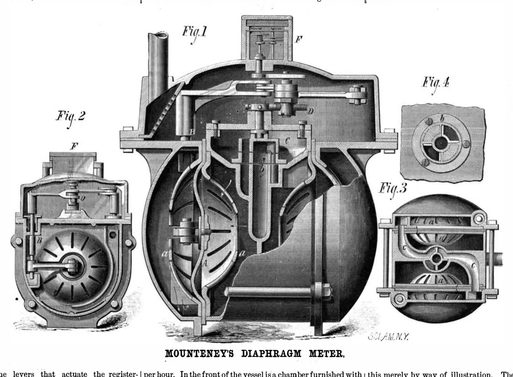 An illustration from Scientific American, Vol. 41, No. 3 (1879), 1879, leaf 3