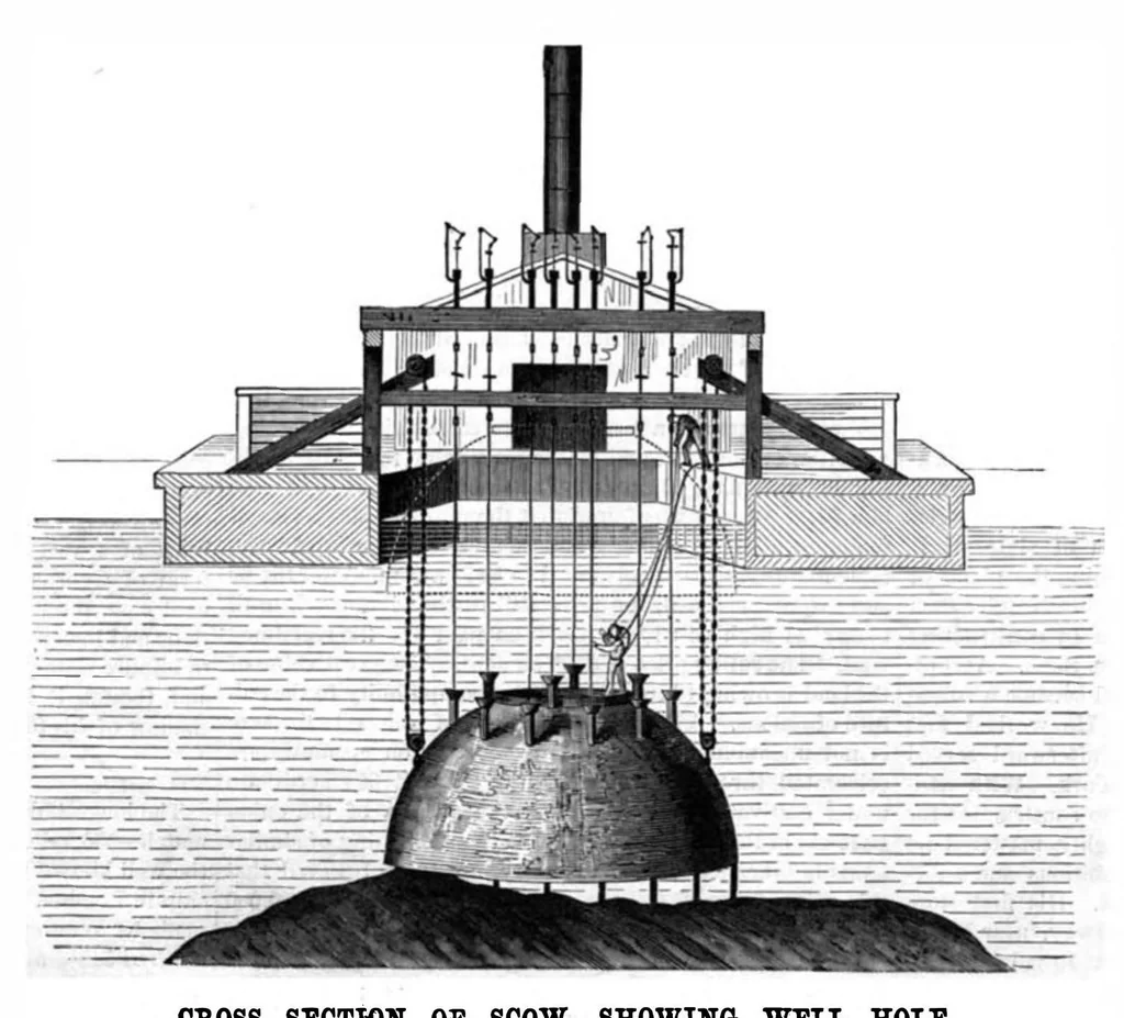 An illustration from Scientific American, Vol. 41, No. 3 (1879), 1879, leaf 8
