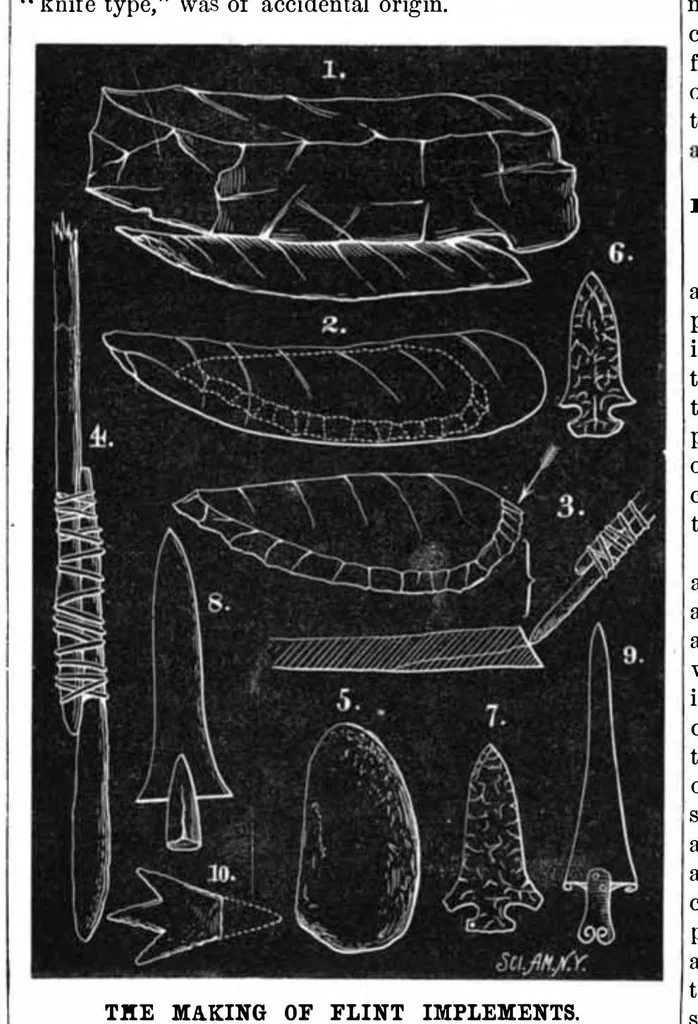 An illustration from Scientific American, Vol. 41, No. 4 (1879), 1879, leaf 10