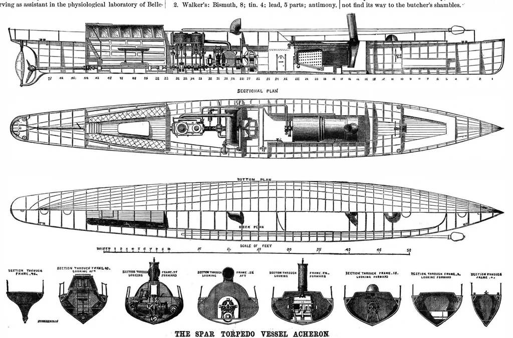 An illustration from Scientific American, Vol. 41, No. 5 (1879), 1879, leaf 6