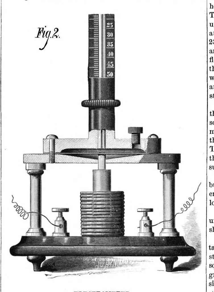 An illustration from Scientific American, Vol. 41, No. 7 (1879), 1879, leaf 4