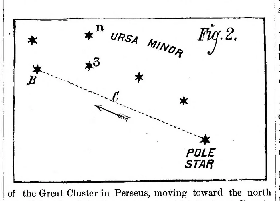 An illustration from Scientific American, Vol. 41, No. 8 (1879), 1879, leaf 5