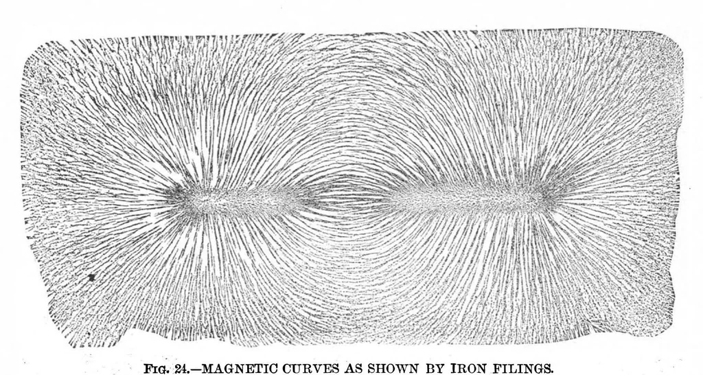 An illustration from Scientific American, Vol. 41, No. 14 (1879), 1879, leaf 4