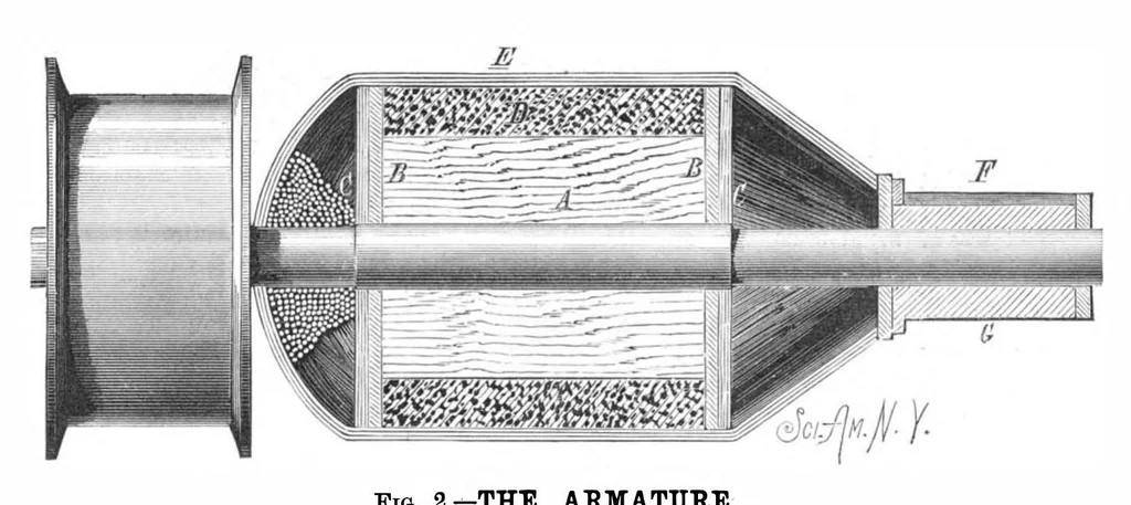 An illustration from Scientific American, Vol. 41, No. 16 (1879), 1879, leaf 3