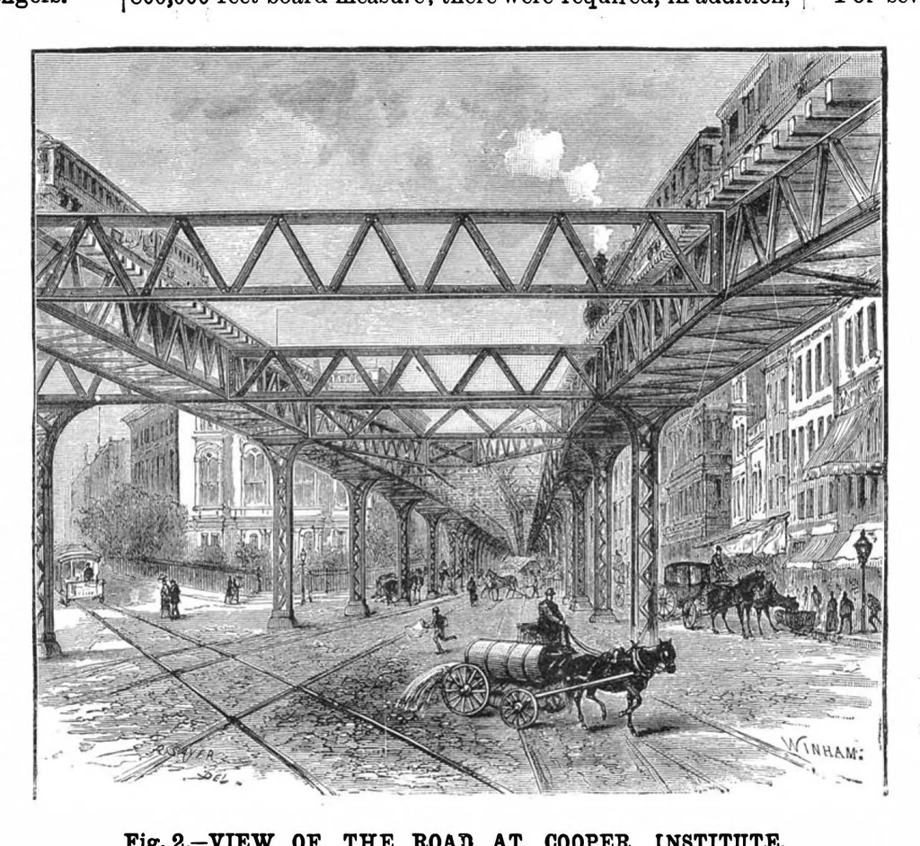 An illustration from Scientific American, Vol. 41, No. 17 (1879), 1879, leaf 3