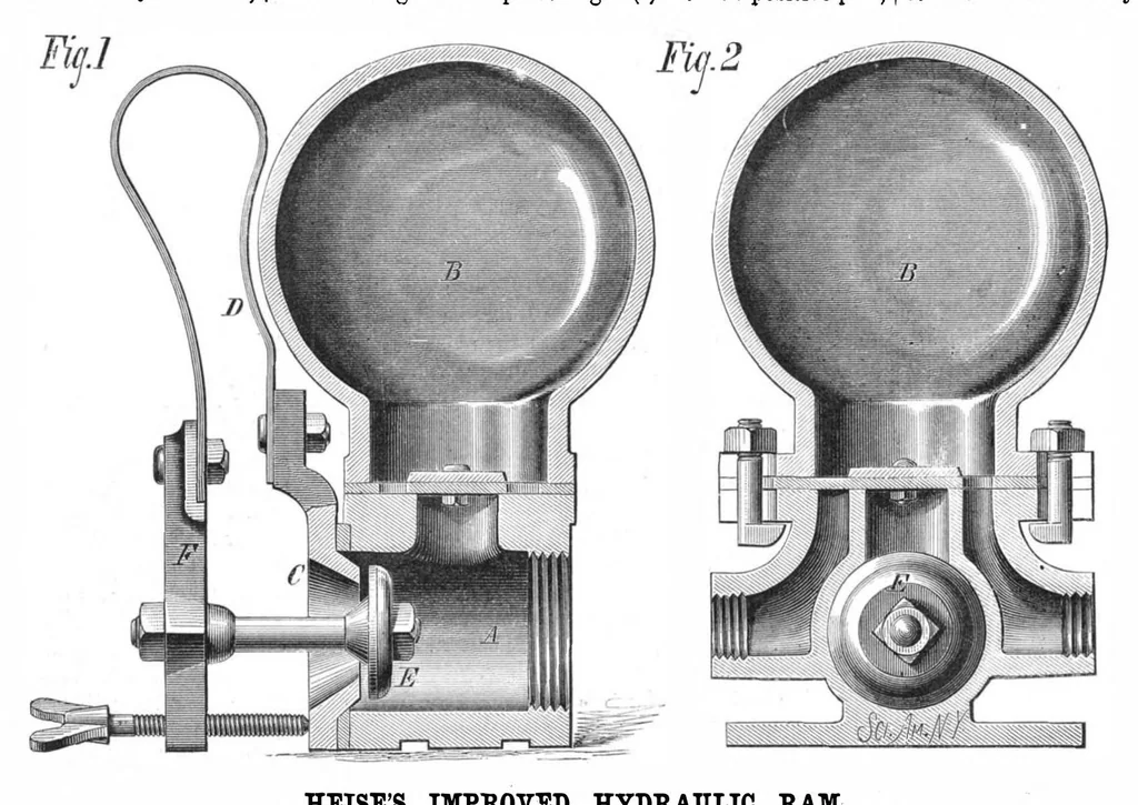An illustration from Scientific American, Vol. 41, No. 17 (1879), 1879, leaf 7