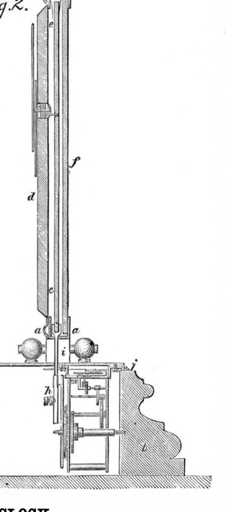 An illustration from Scientific American, Vol. 41, No. 19 (1879), 1879, leaf 10
