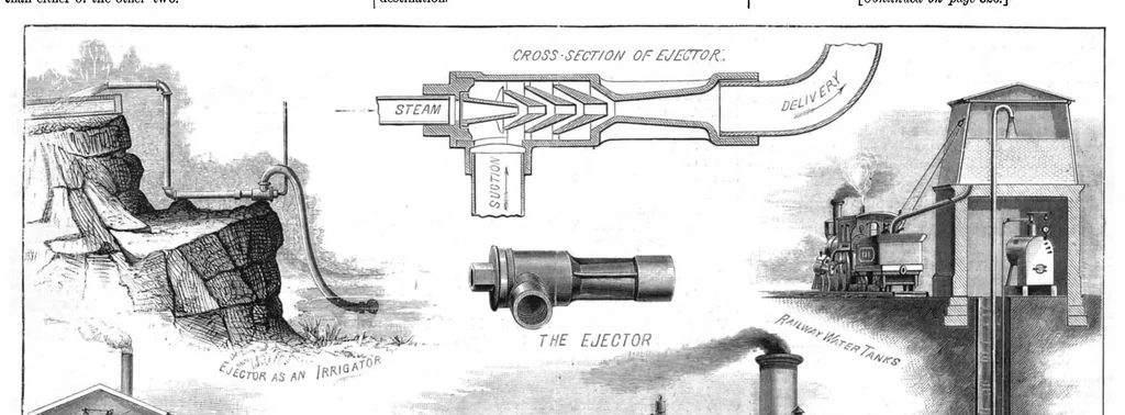 An illustration from Scientific American, Vol. 41, No. 21 (1879), 1879, leaf 0
