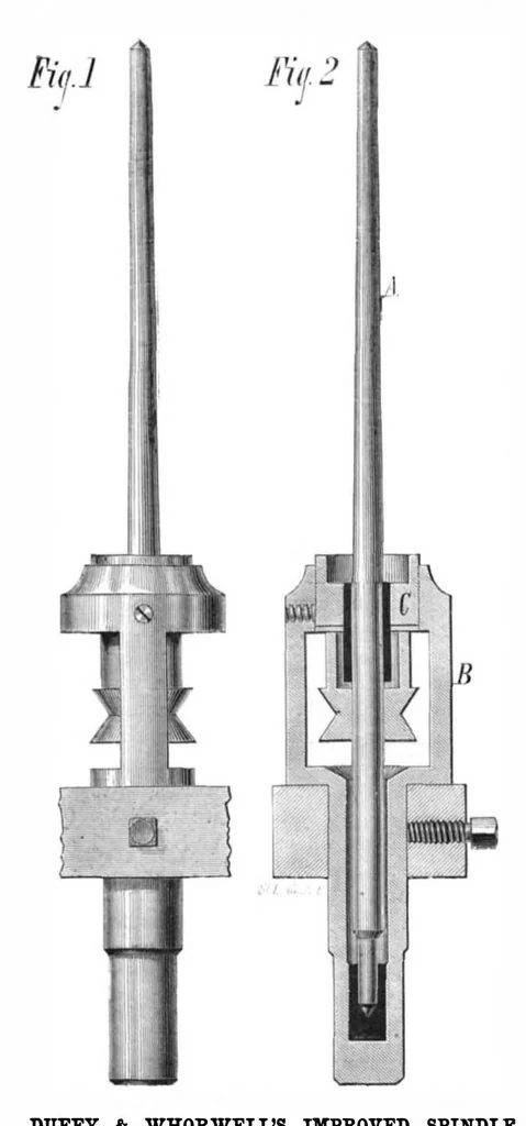 An illustration from Scientific American, Vol. 41, No. 21 (1879), 1879, leaf 8