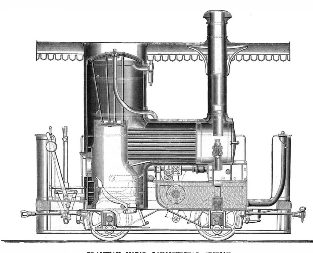 An illustration from Scientific American, Vol. 41, No. 23 (1879), 1879, leaf 3